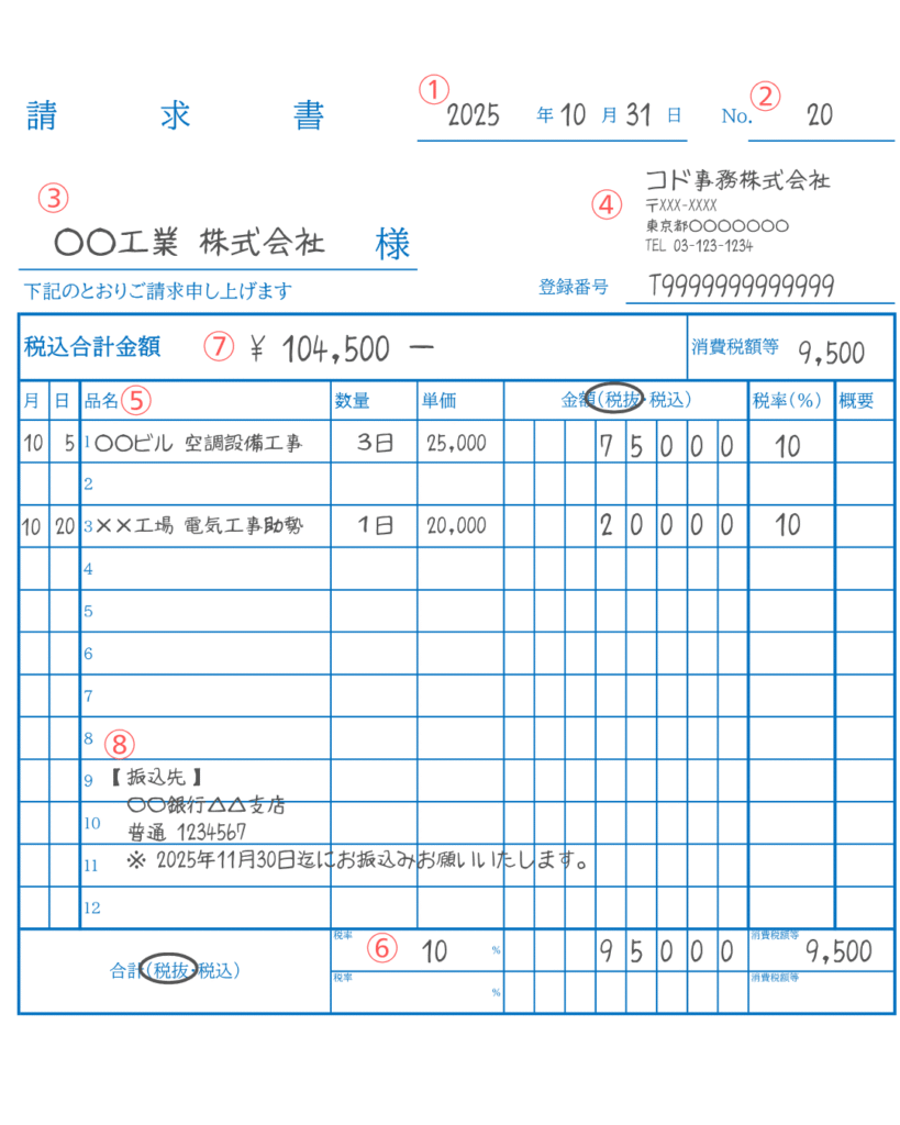 一人親方 手書き 請求書 見本 建設業 請求書の書き方